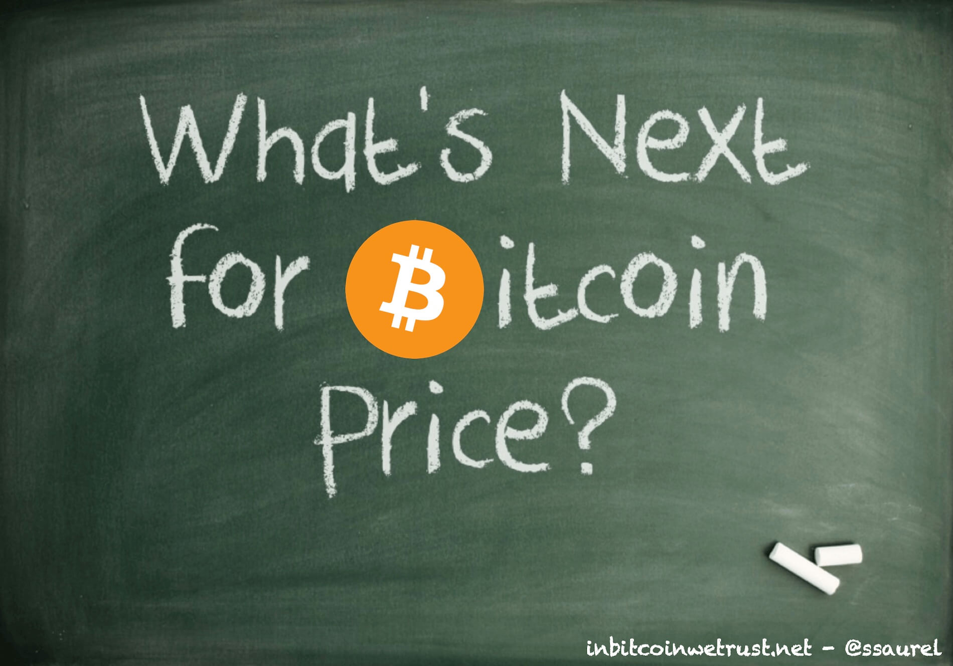Qu'est-ce qui attend le prix du Bitcoin ?