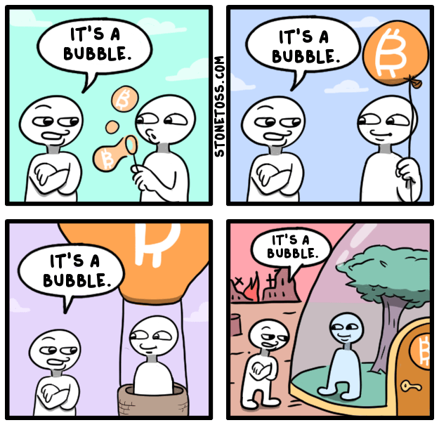 Le Bitcoin une bulle spéculative ?
