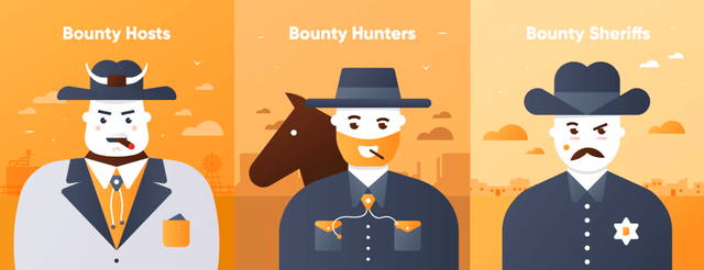 Bounty0x