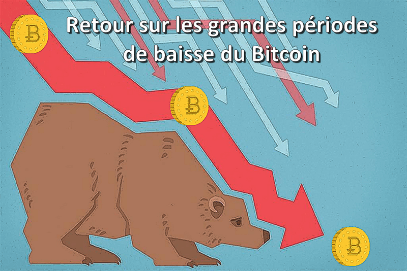 Retour sur les grandes périodes de baisse du Bitcoin